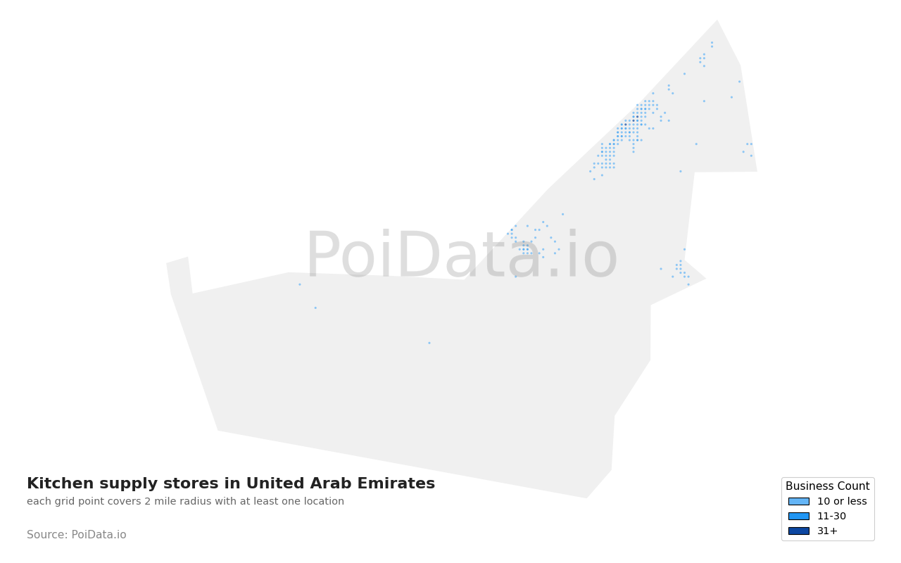 Kitchen supply store density map for United Arab Emirates