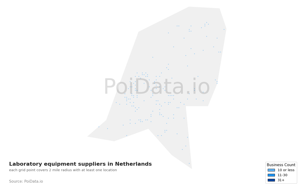 Laboratory equipment supplier density map for Netherlands