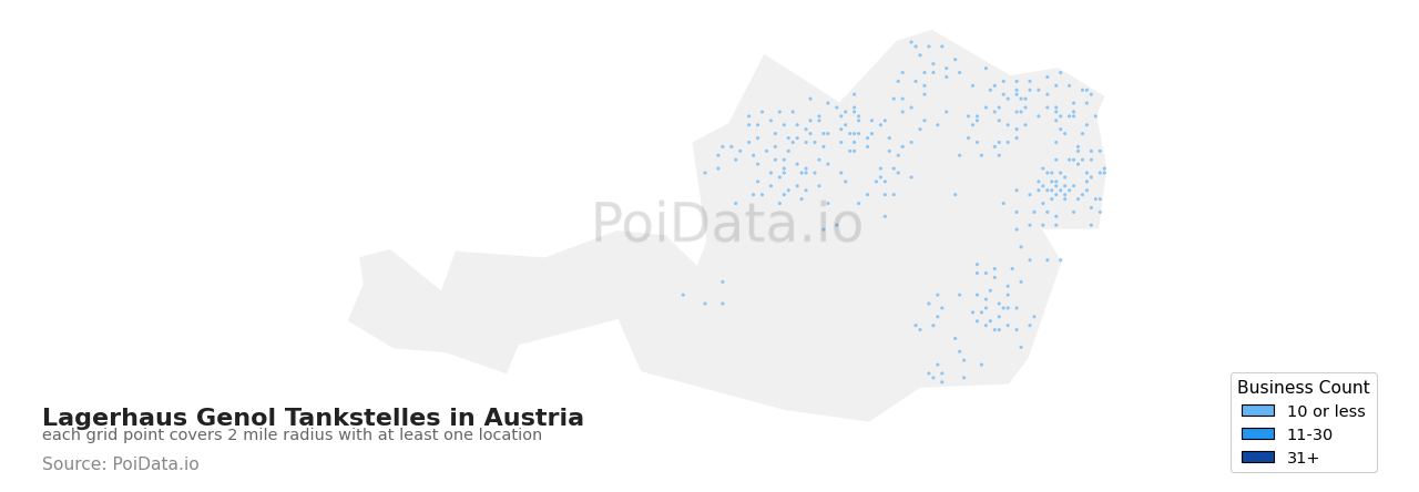 Lagerhaus Genol Tankstelle density map for Austria