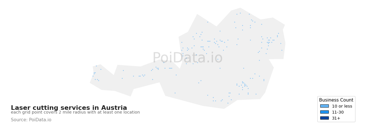 Laser cutting service density map for Austria