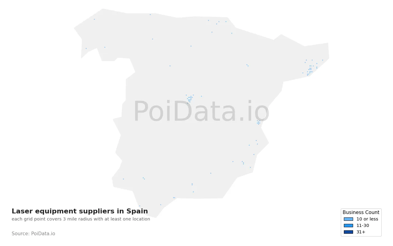 Laser equipment supplier density map for Spain