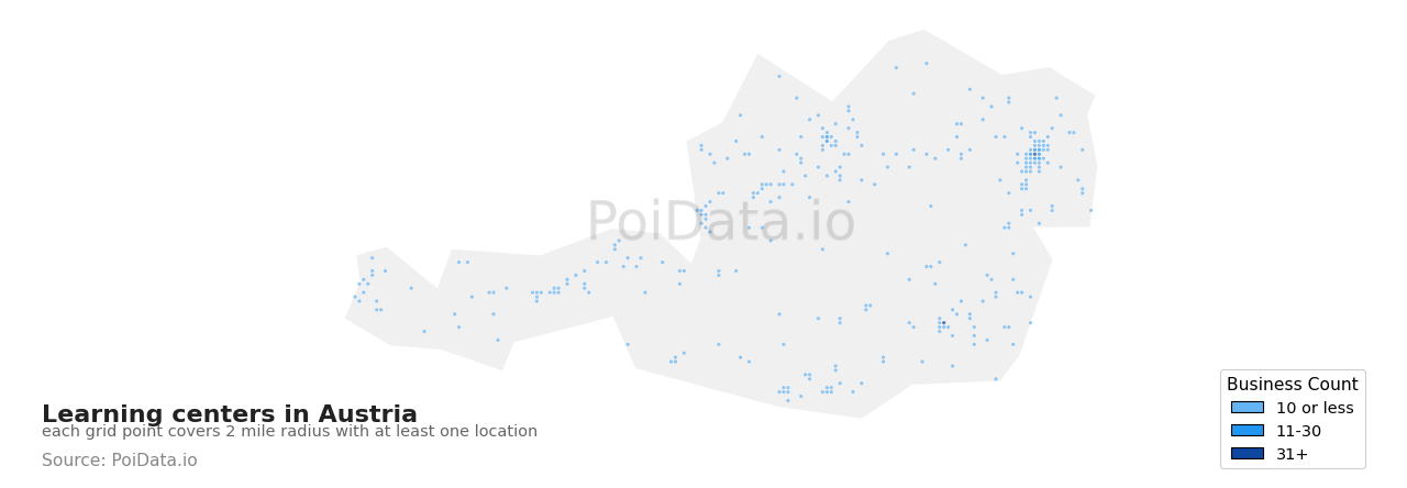 Learning center density map for Austria