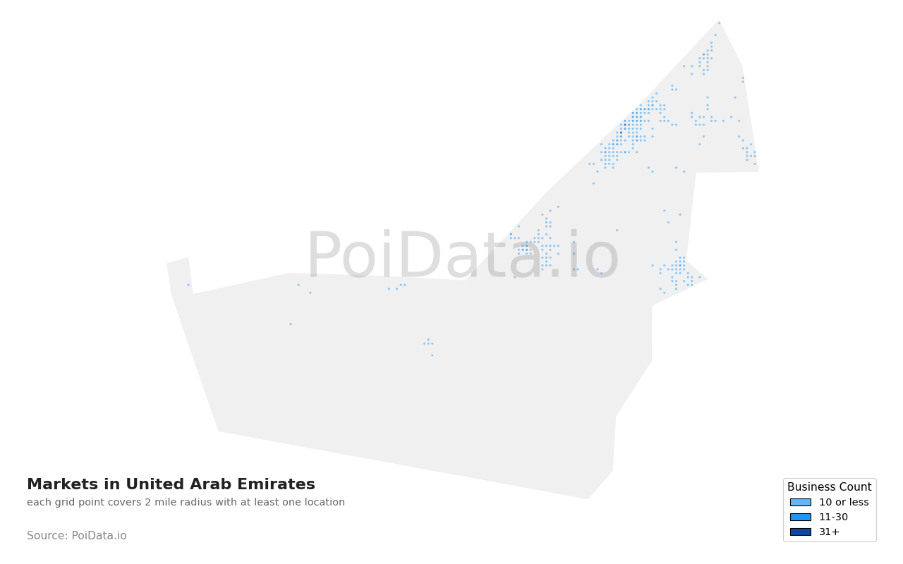 Market density map for United Arab Emirates