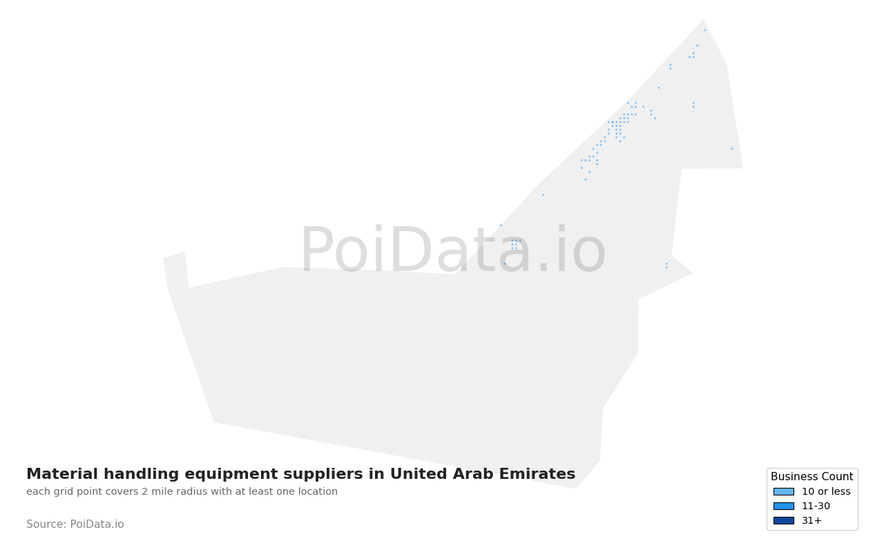 Material handling equipment supplier density map for United Arab Emirates