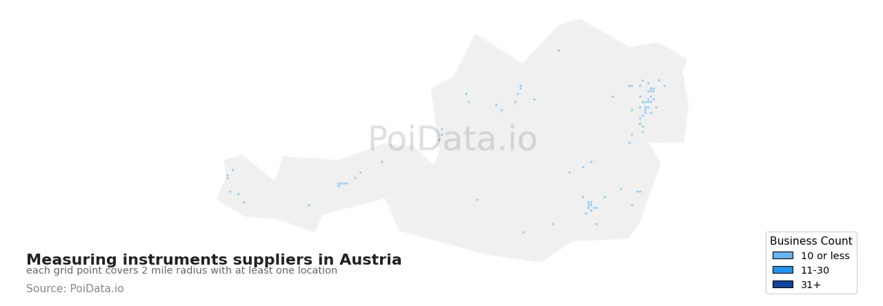 Measuring instruments supplier density map for Austria