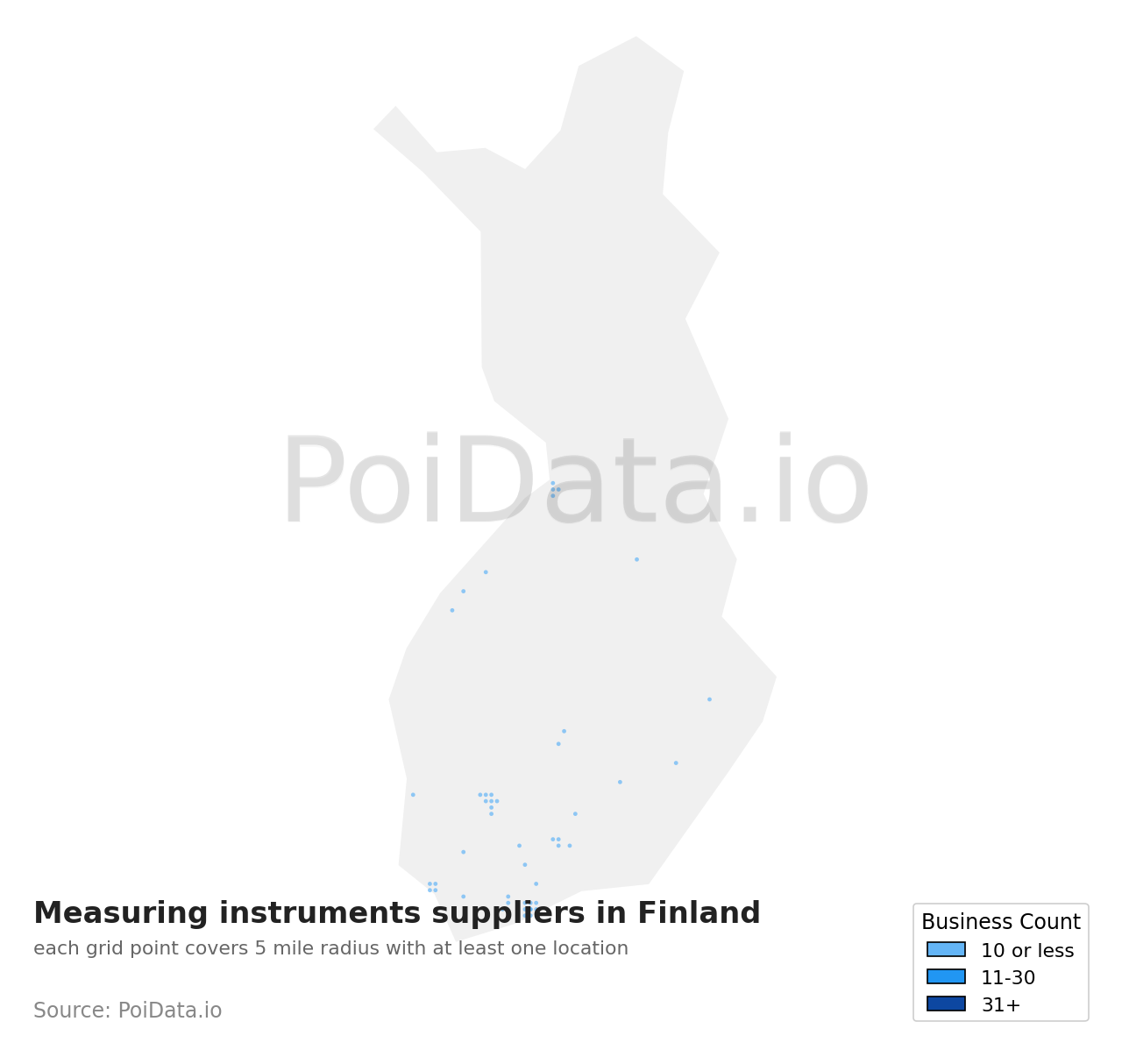Measuring instruments supplier density map for Finland
