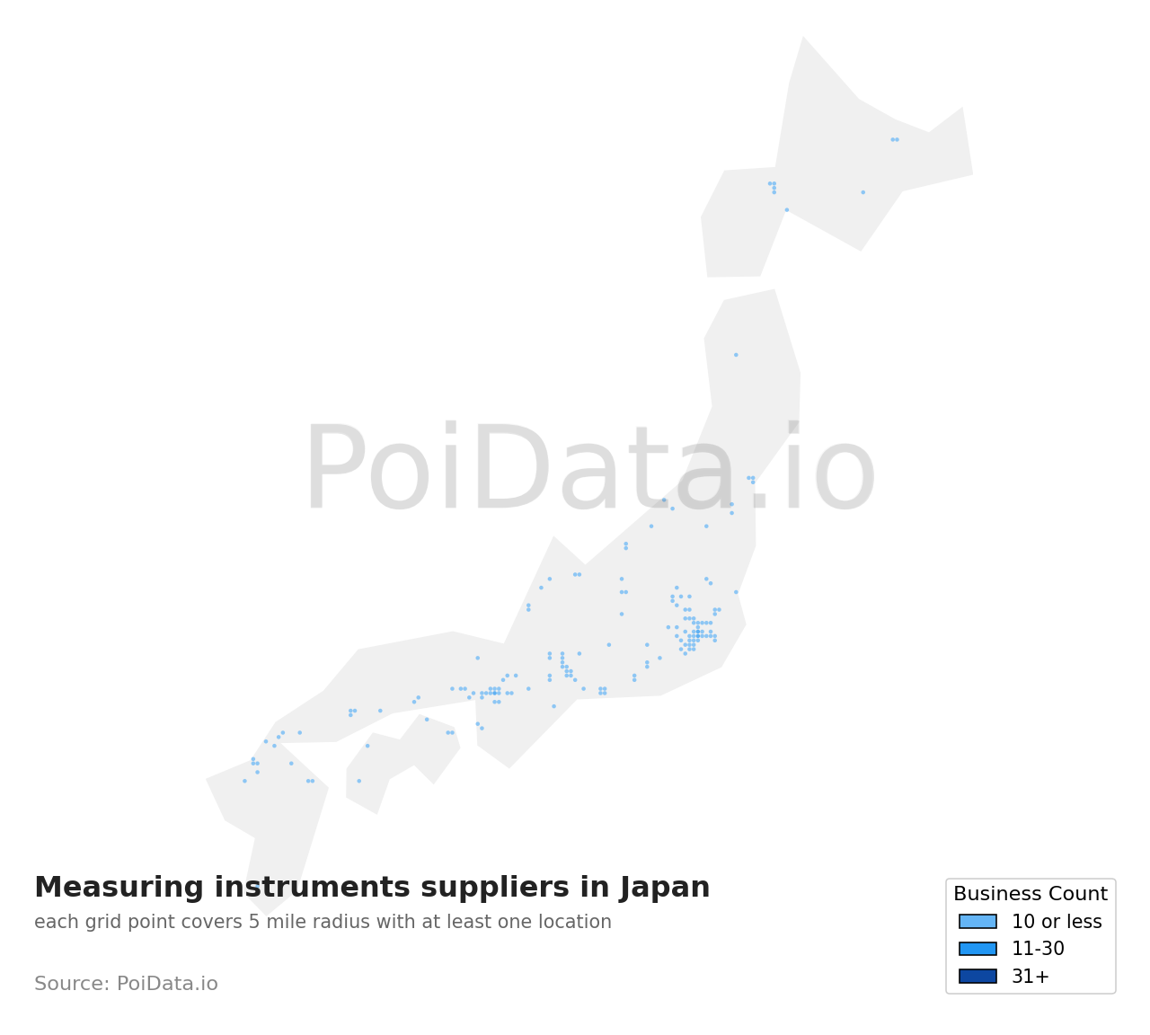 Measuring instruments supplier density map for Japan