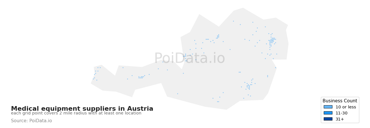 Medical equipment supplier density map for Austria