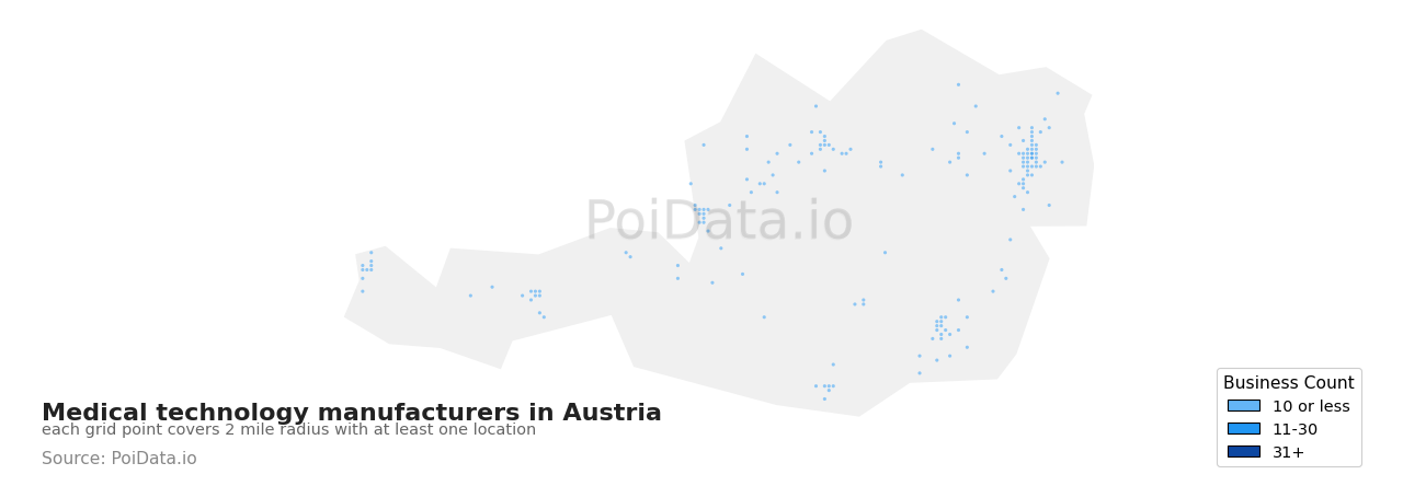 Medical technology manufacturer density map for Austria