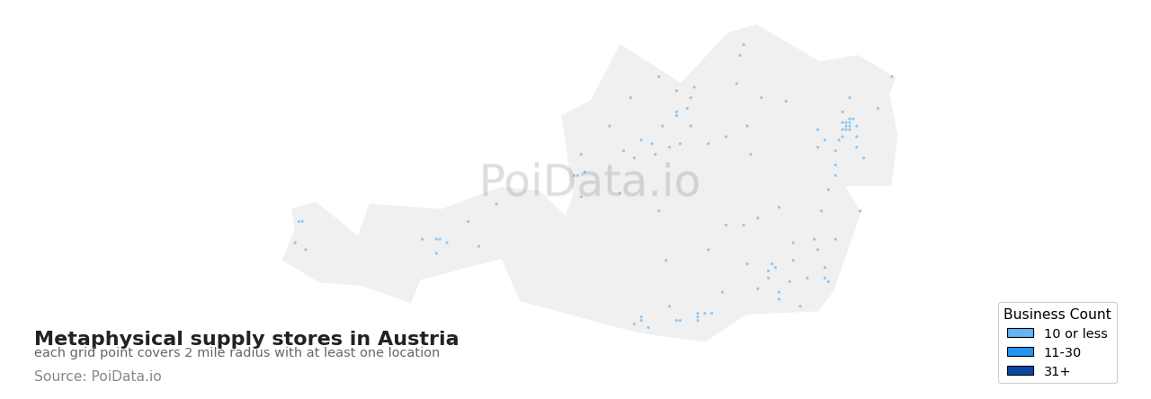 Metaphysical supply store density map for Austria