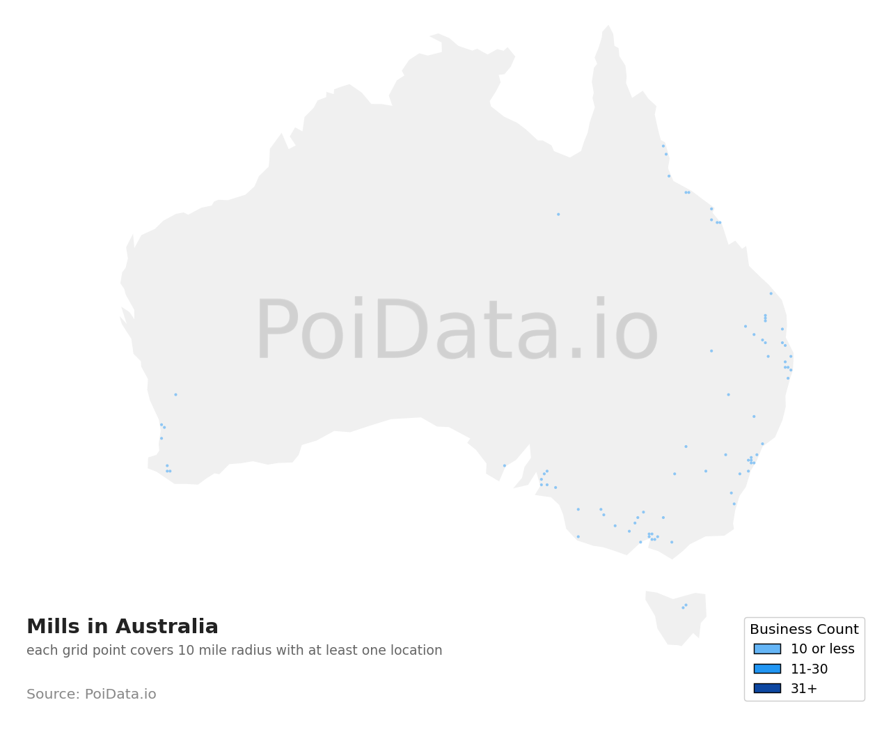 Mill density map for Australia