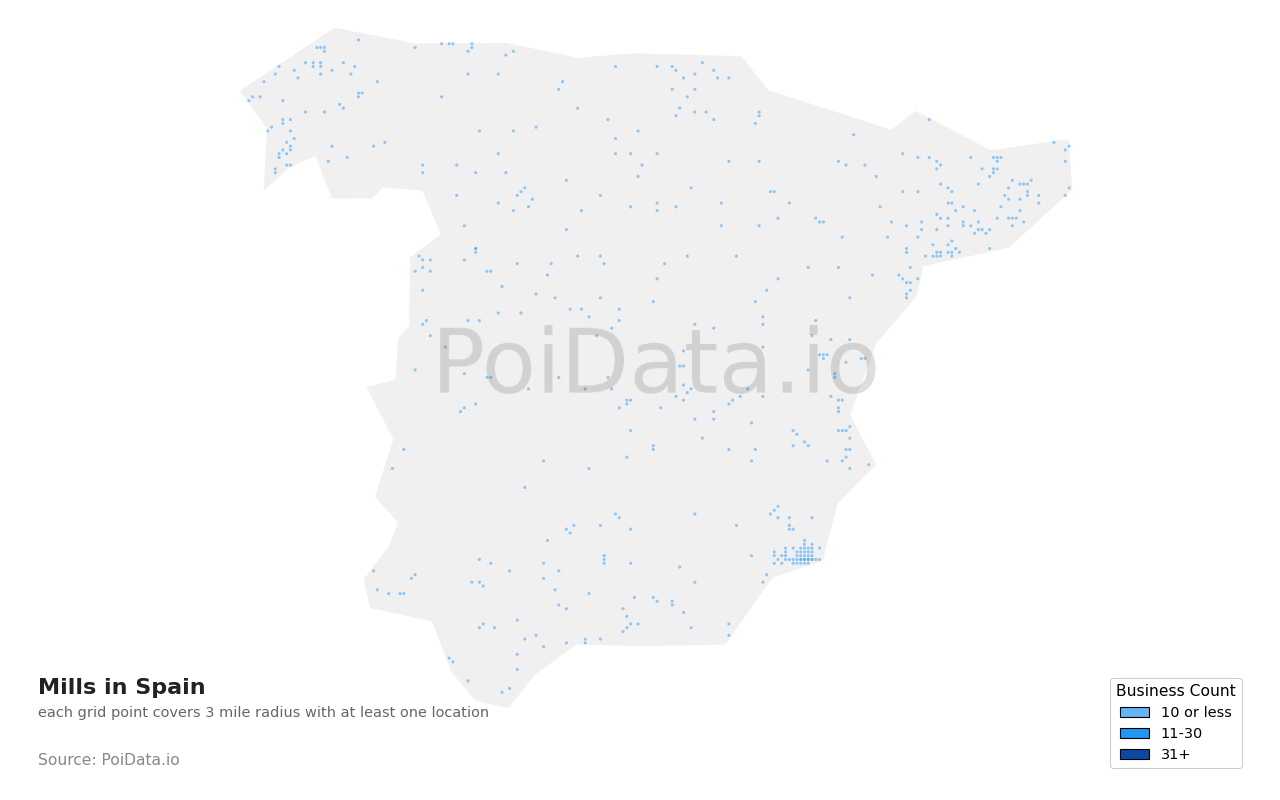 Mill density map for Spain