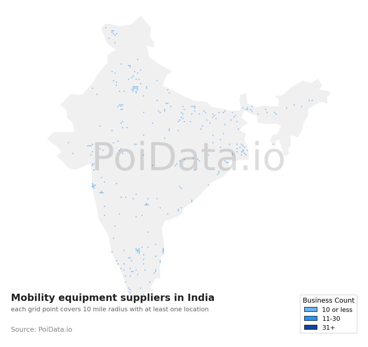 Mobility equipment supplier density map for India