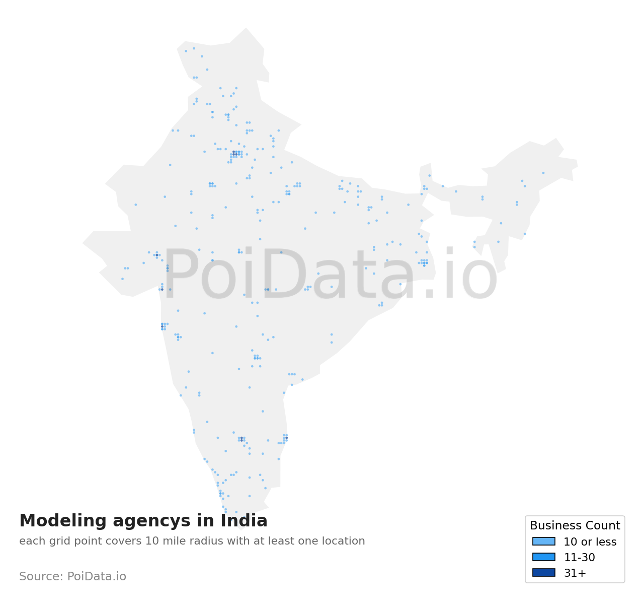 Modeling agency density map for India