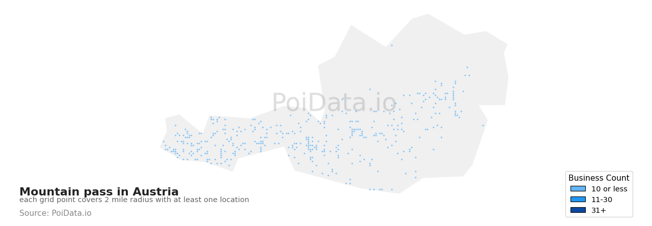 Mountain pass density map for Austria