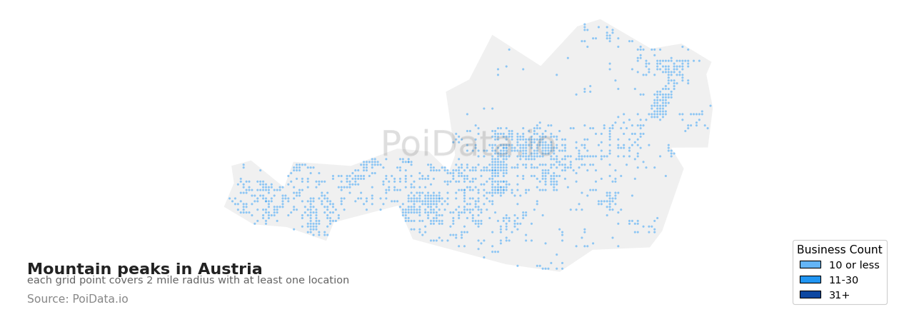 Mountain peak density map for Austria