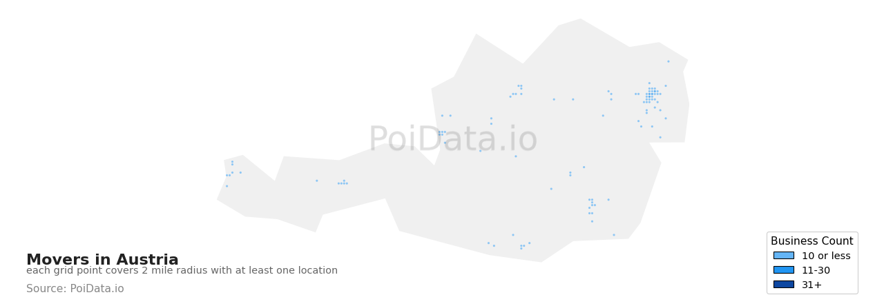 Mover density map for Austria
