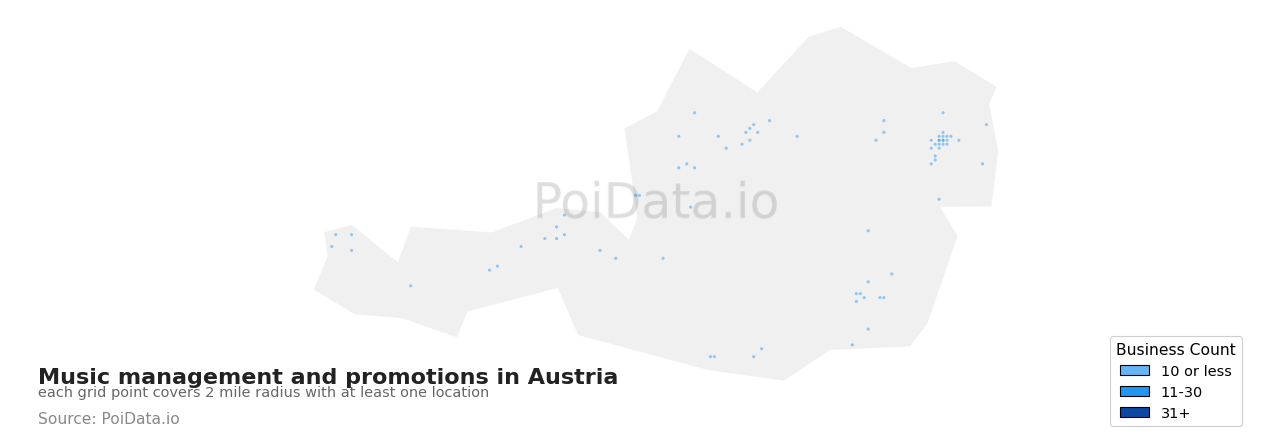 Music management and promotion density map for Austria