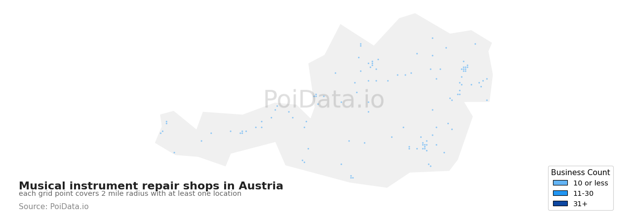 Musical instrument repair shop density map for Austria