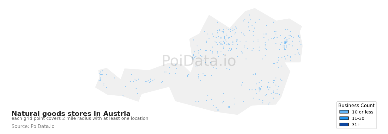 Natural goods store density map for Austria
