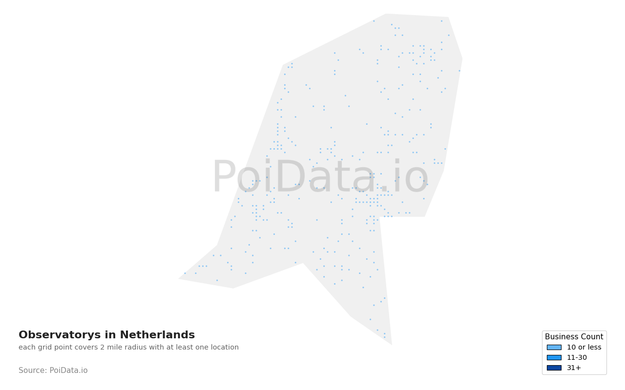 Observatory density map for Netherlands