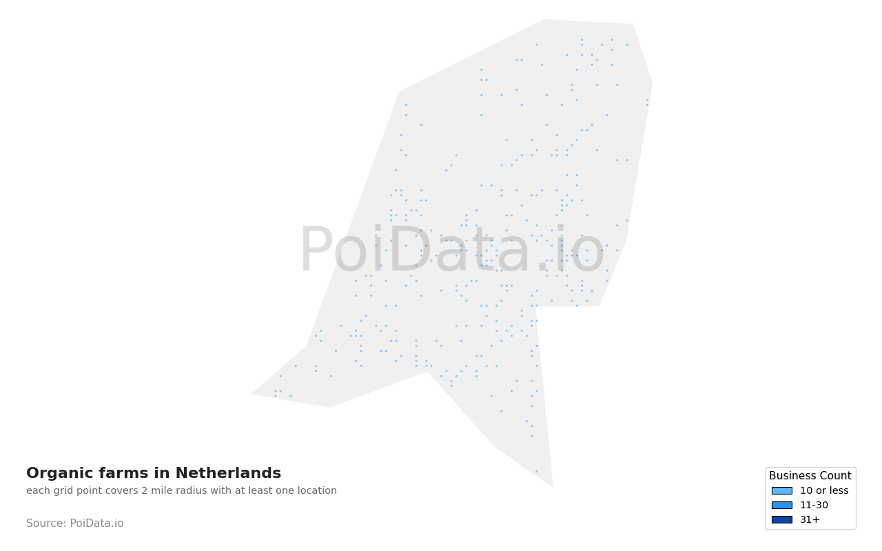 Organic farm density map for Netherlands