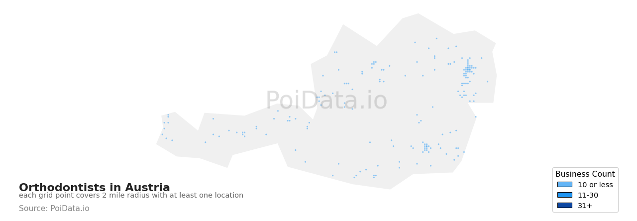 Orthodontist density map for Austria