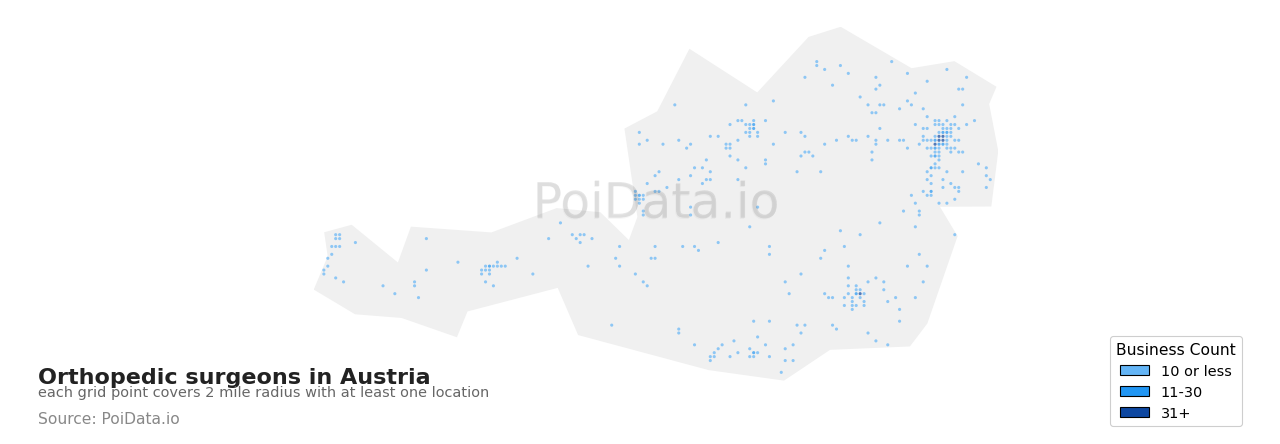 Orthopedic surgeon density map for Austria