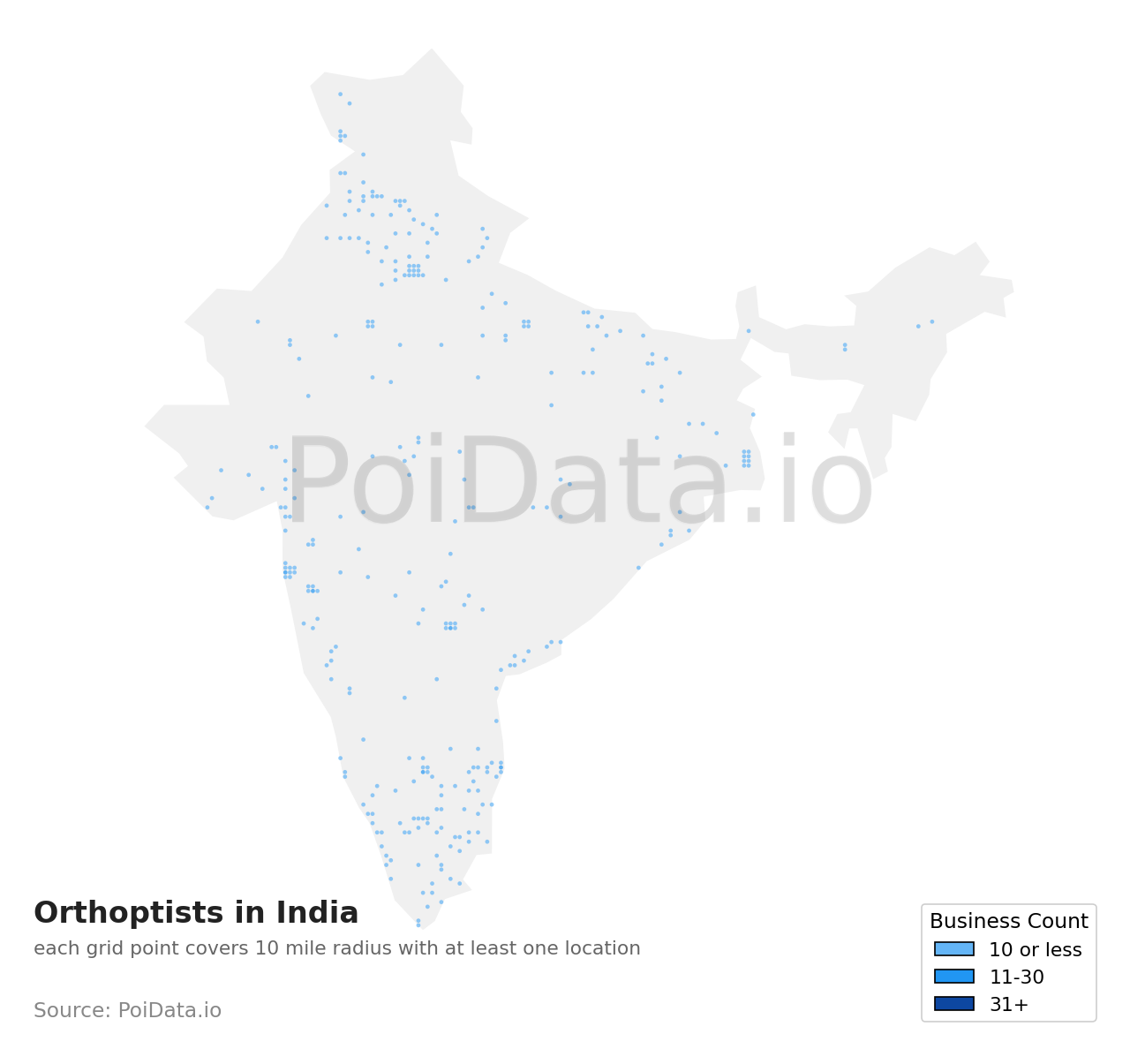 Orthoptist density map for India