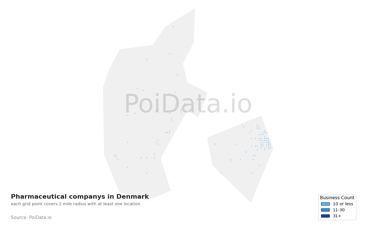 Pharmaceutical company density map for Denmark
