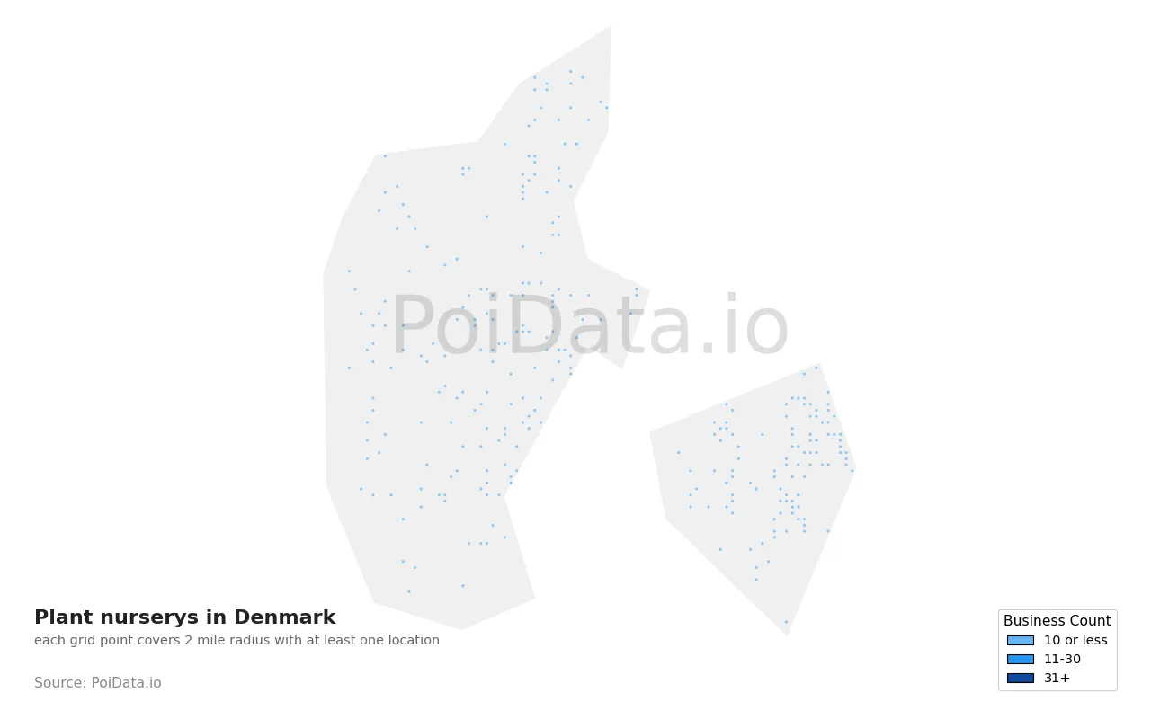 Plant nursery density map for Denmark