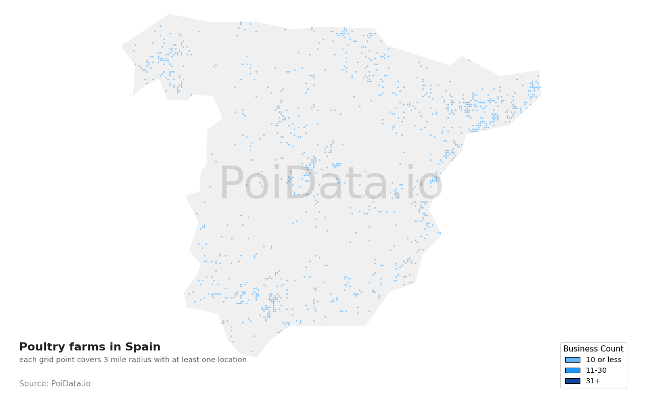 Poultry farm density map for Spain