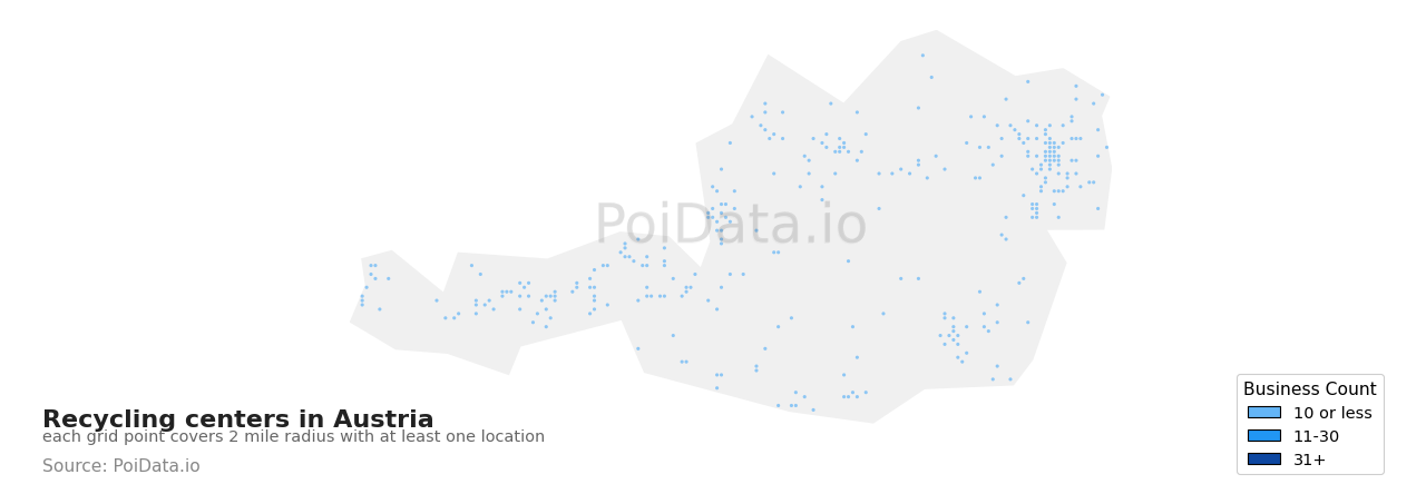 Recycling center density map for Austria