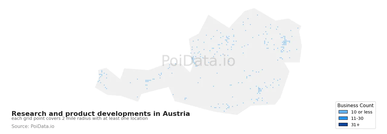 Research and product development density map for Austria