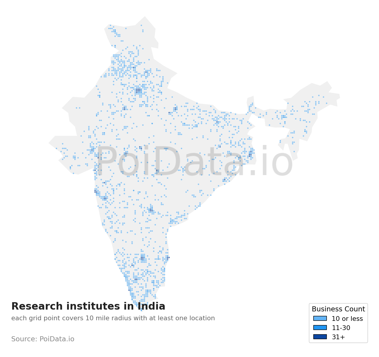 Research institute density map for India