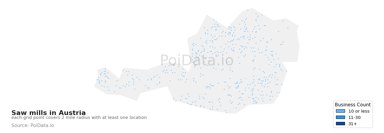 Saw mill density map for Austria