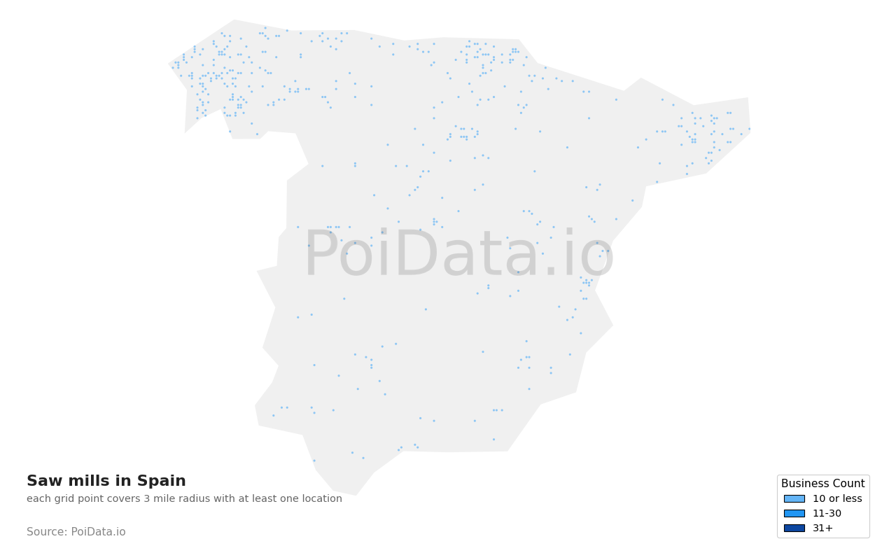 Saw mill density map for Spain
