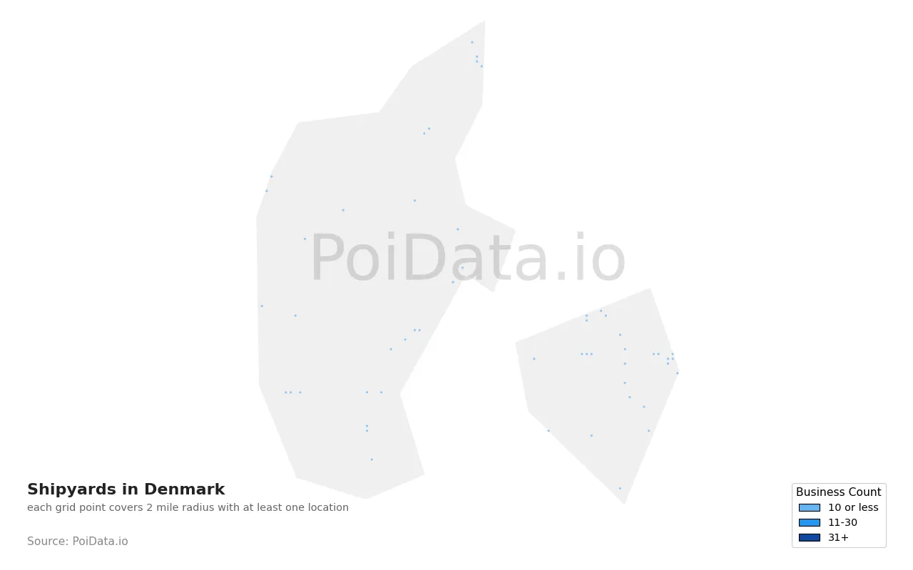 Shipyard density map for Denmark