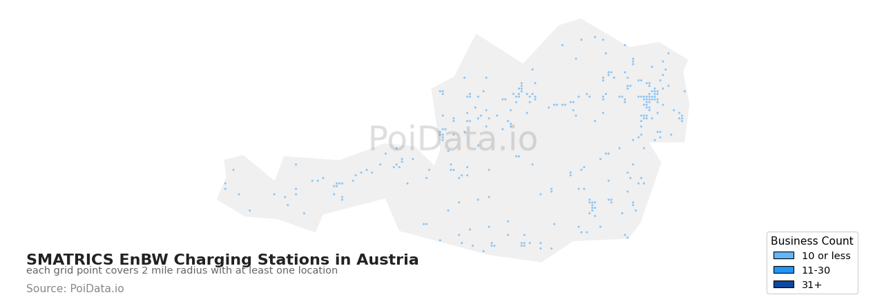 SMATRICS EnBW Charging Station density map for Austria