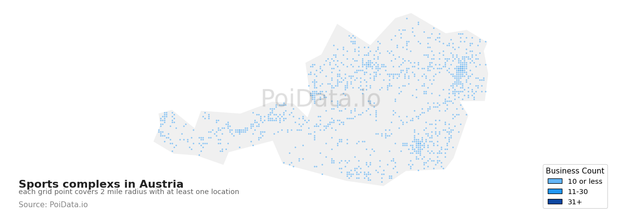 Sports complex density map for Austria