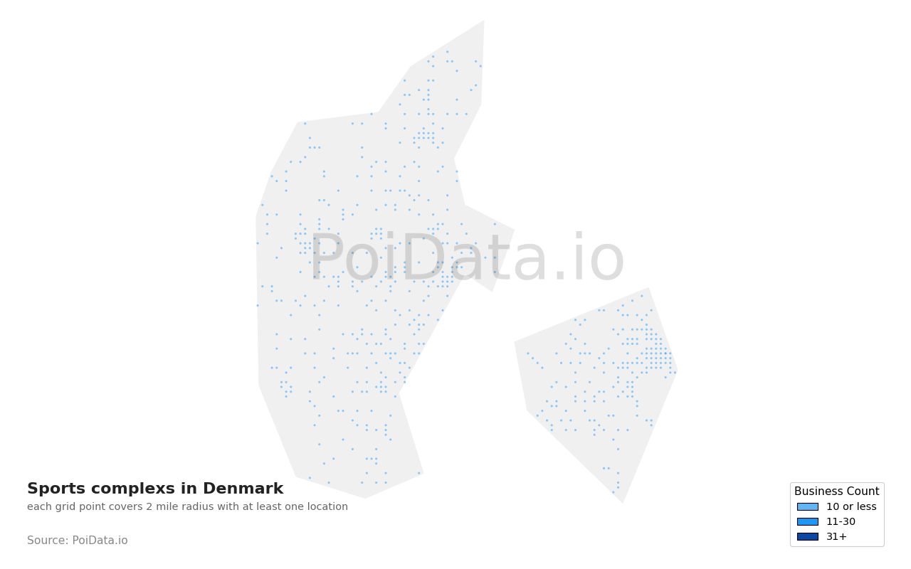 Sports complex density map for Denmark