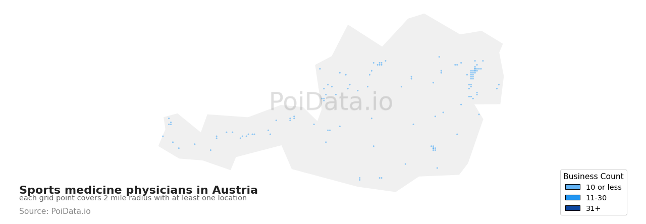 Sports medicine physician density map for Austria
