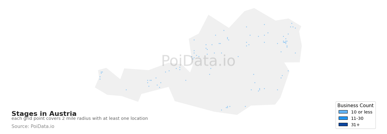 Stage density map for Austria