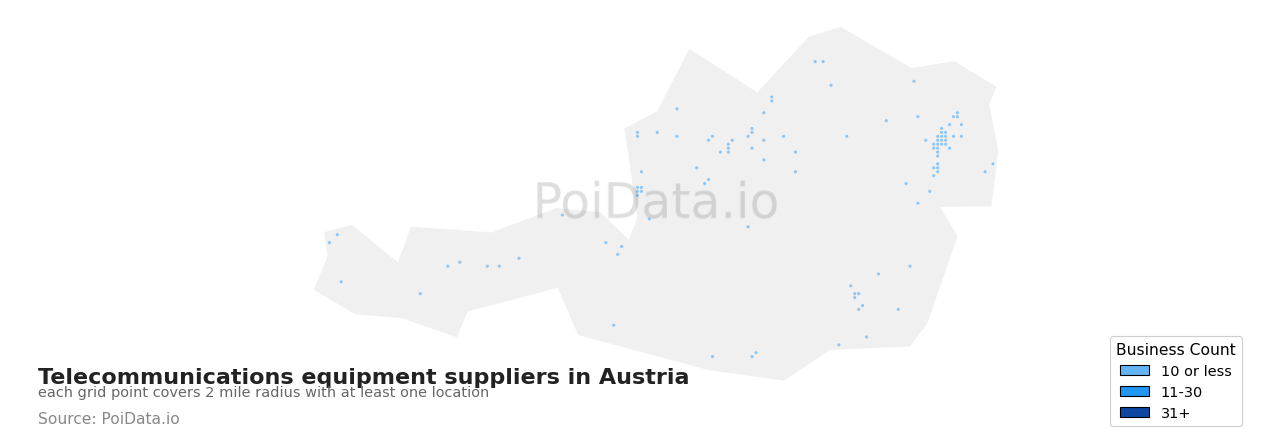 Telecommunications equipment supplier density map for Austria