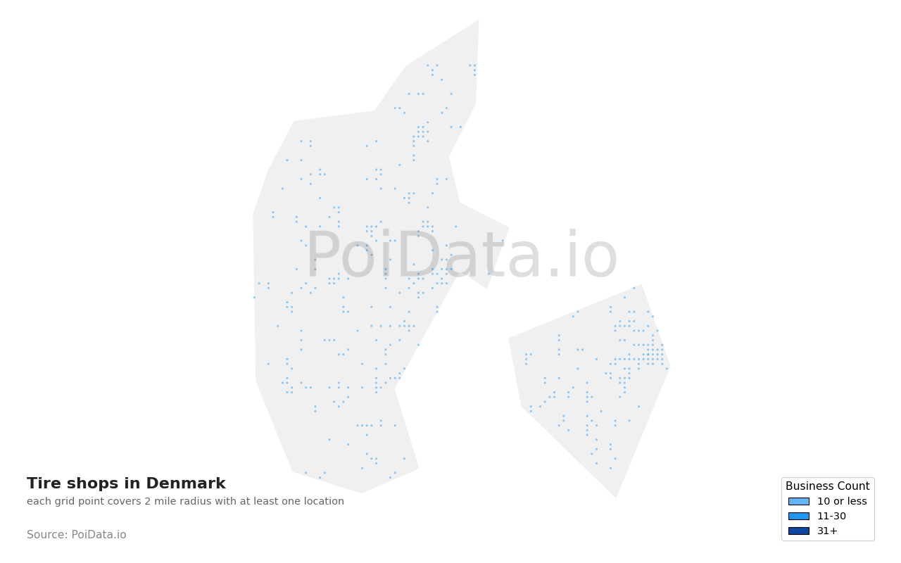 Tire shop density map for Denmark