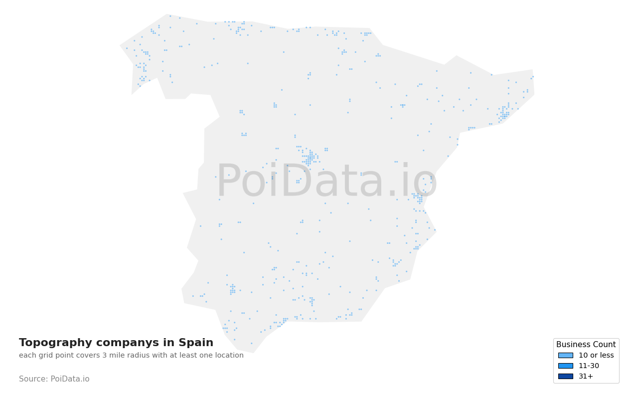 Topography company density map for Spain