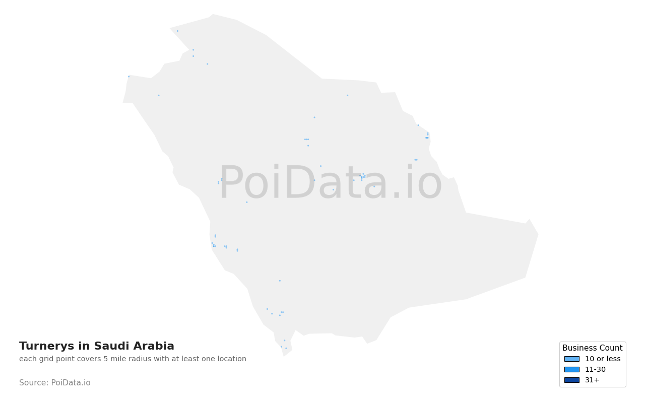 Turnery density map for Saudi Arabia