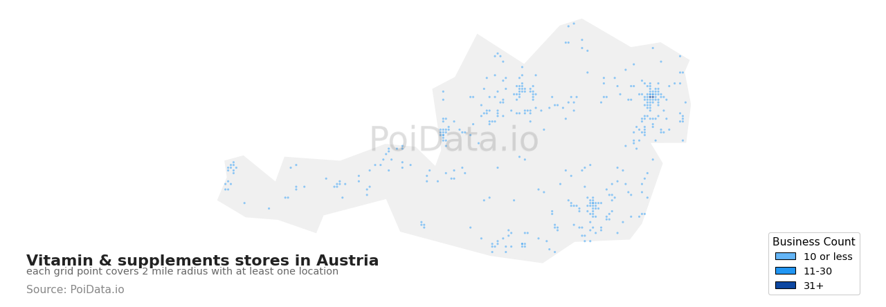 Vitamin & supplements store density map for Austria