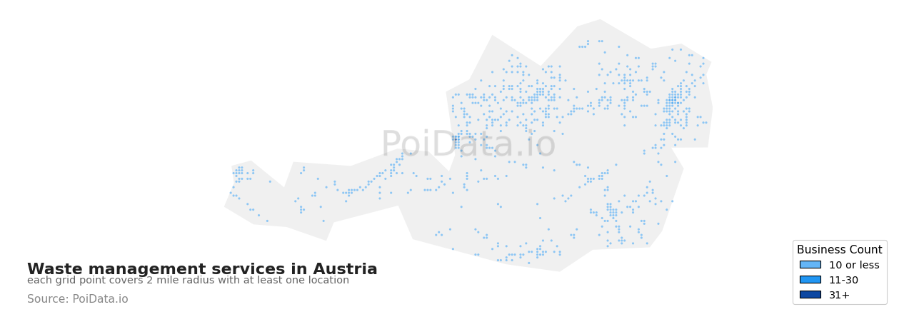 Waste management service density map for Austria