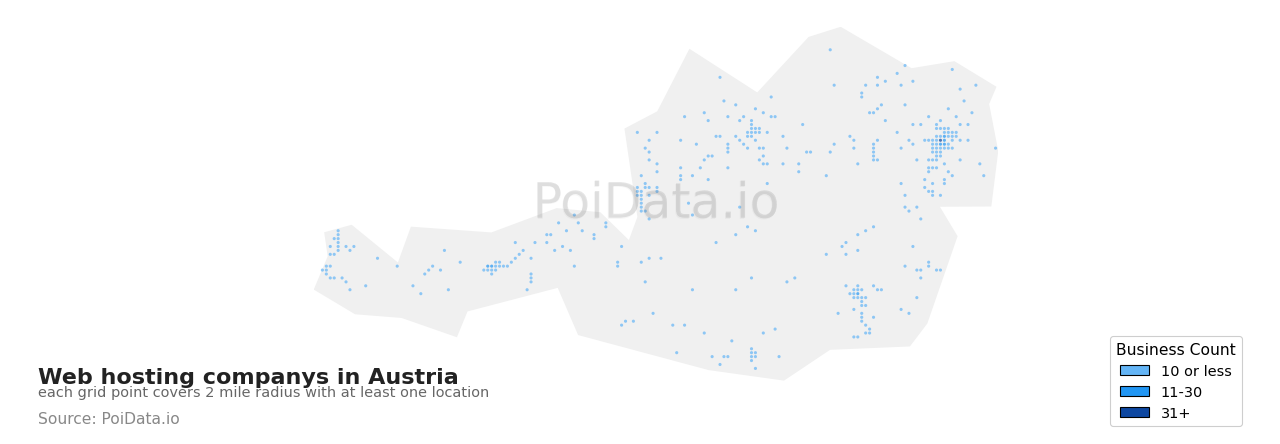 Web hosting company density map for Austria